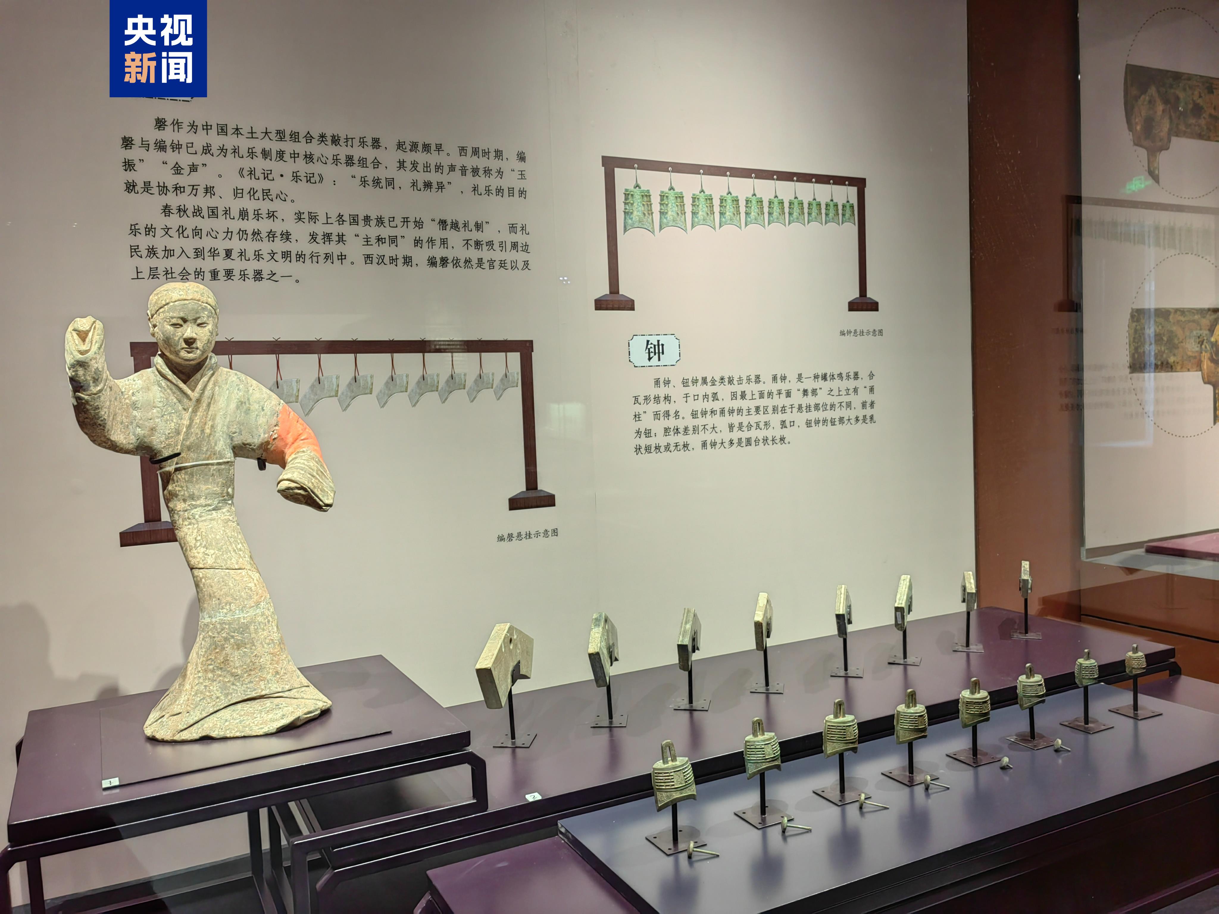 球盟会入口：探源“文景之治” 汉文帝霸陵考古最新成果首次集中展出(图4)