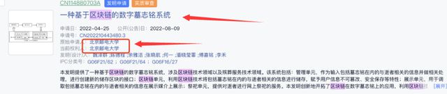 我国骨灰盒专利超过4000个殡葬专利世界第一墓碑用区块链技术(图1)