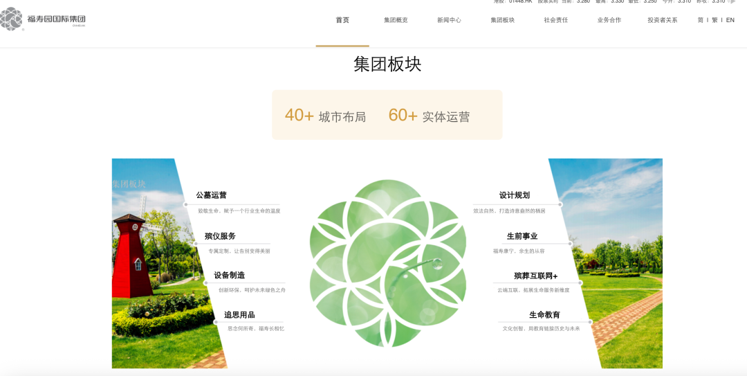 殡葬龙头预亏超2亿元上市以来首亏！公司直言“客户消费谨慎了”去年均价超12万元的墓穴滞销了(图2)