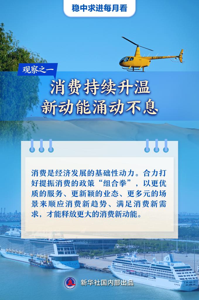稳中求进每月看丨破浪前行风帆劲——5月全国各地经济社会发展观察(图1)