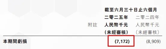 墓园收入腰斩行业遇政策与消费观念双重冲击——“殡葬界茅台”福寿园交出上市13年“首亏”成绩单(图6)
