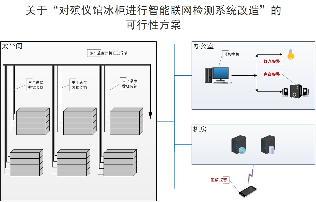请挑一句赠予自己一段很有力量的话(图1)