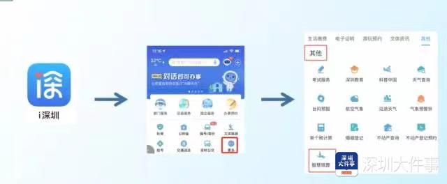 老人离世先别叫殡仪馆！先办这步少花3万还不跑腿(图1)