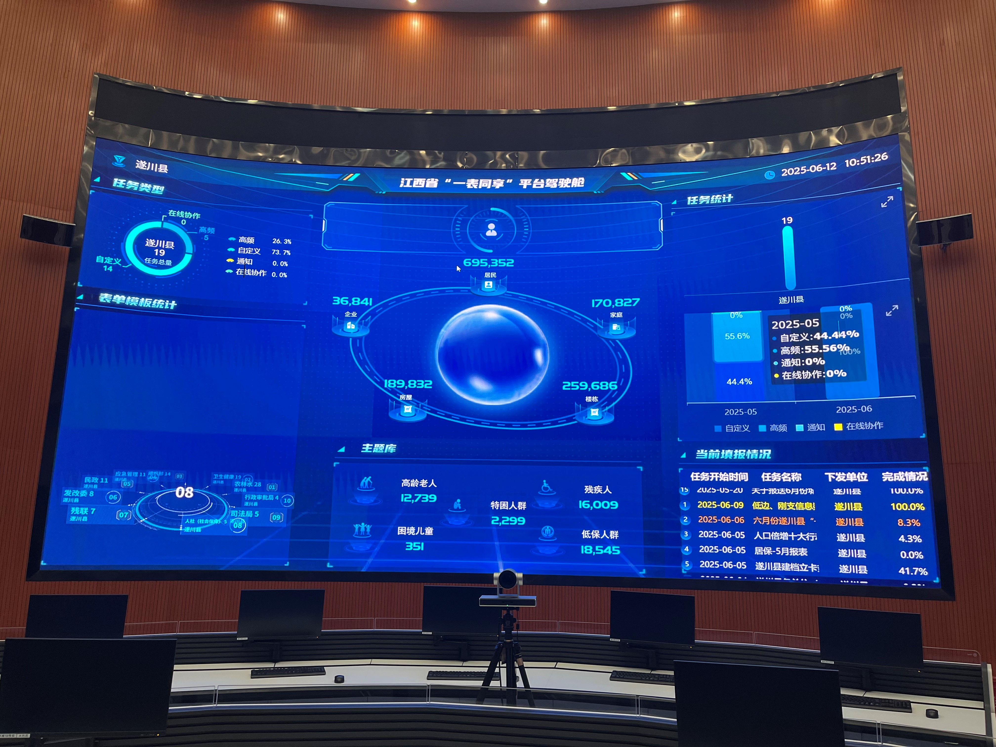 新修订的《殡葬管理条例》看点解析(图1)