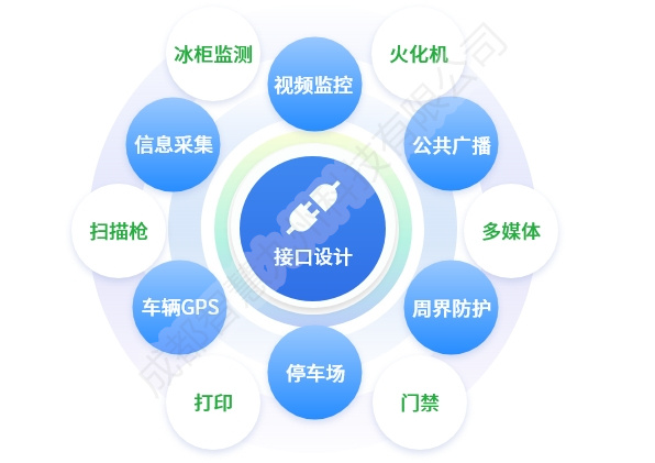 Adventures in Travel Expo with Los AngeleTimTral Show(图1)