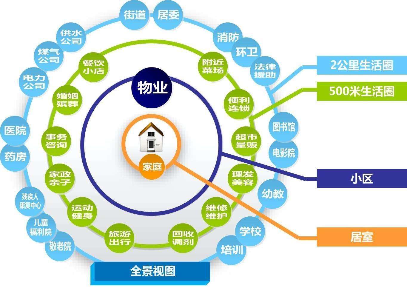 殡葬服务企业哪家靠谱？一条龙服务考量(图1)
