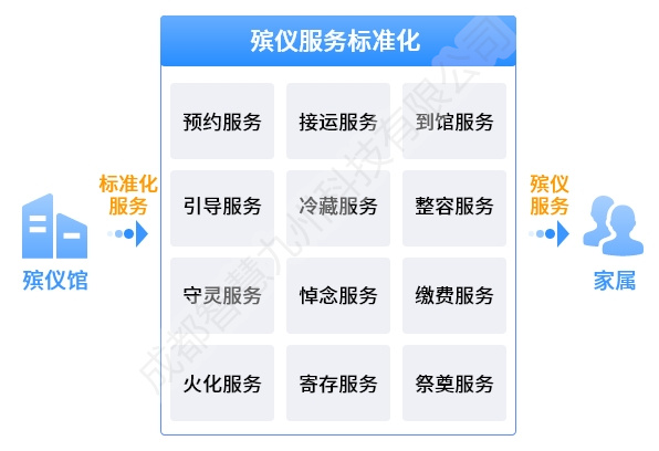 球盟会入口：辽宁省人民政府办公厅关于印发《辽宁省消防安全责任制实施办法》的通知(图1)