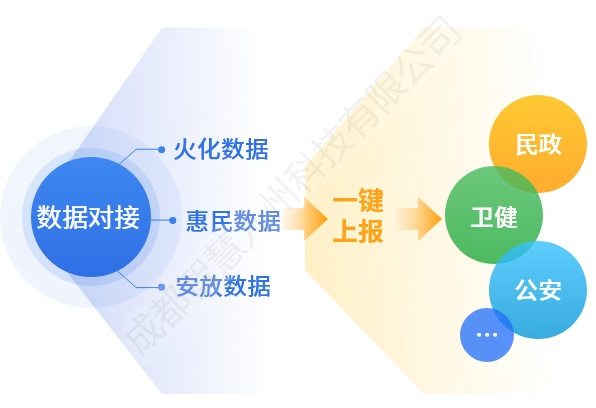 南昌殡葬服务领域有哪些值得关注的发展特点(图1)
