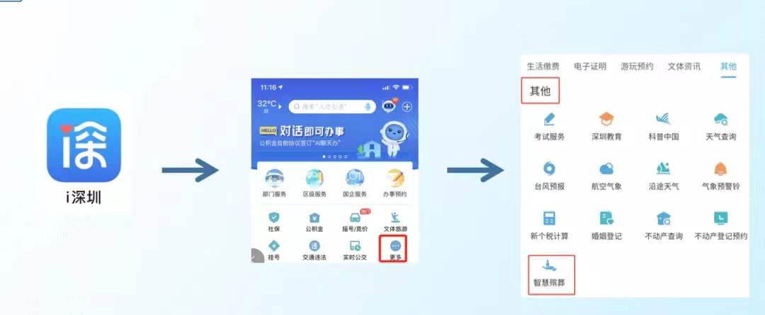 大理州鹤庆县巧用大数据护航民生福祉(图1)