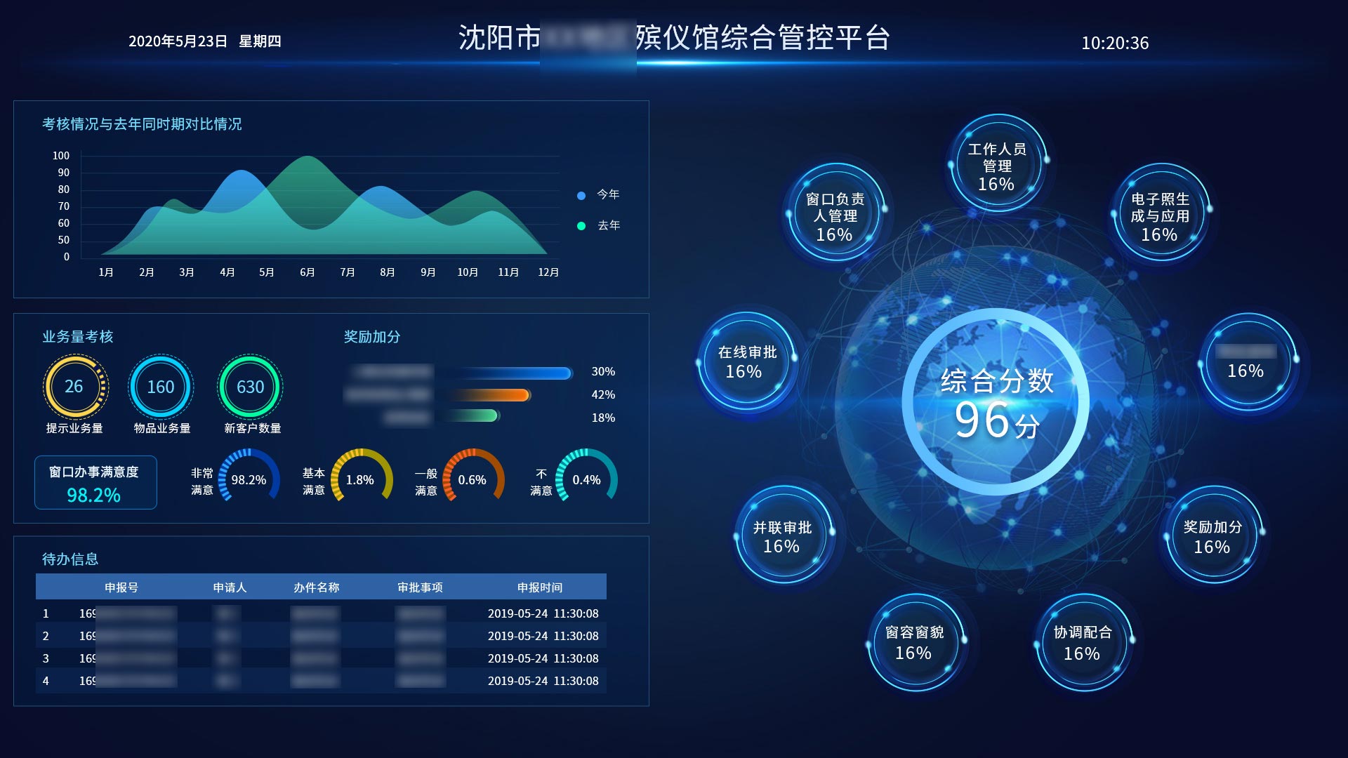 AI点亮绿色归途浙江探索生态殡葬新路(图1)